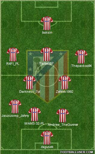 C. Atlético Madrid S.A.D. Formation 2014