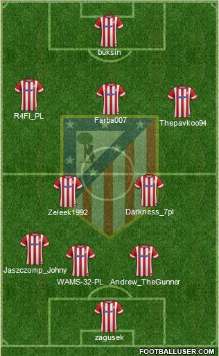 C. Atlético Madrid S.A.D. Formation 2014