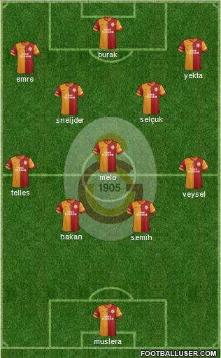 Galatasaray SK Formation 2014