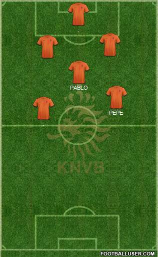 Holland Formation 2014