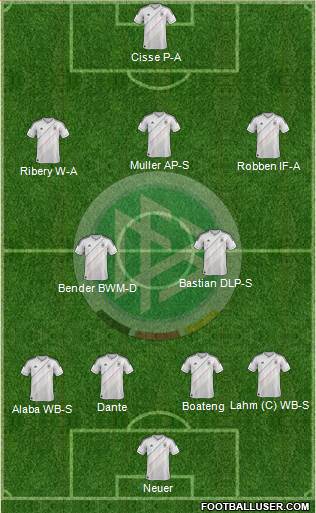 Germany 4-2-3-1 football formation