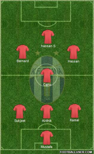 KF Tirana Formation 2014