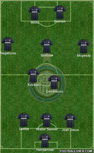 F.C. Internazionale Formation 2014