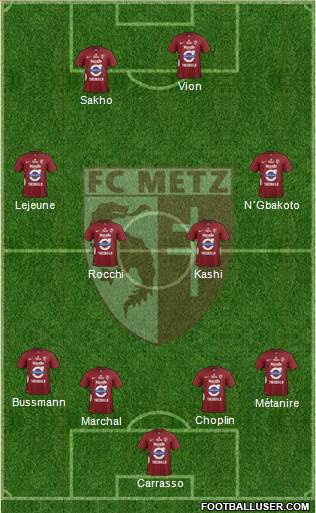 Football Club de Metz Formation 2014