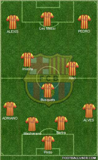 F.C. Barcelona Formation 2014