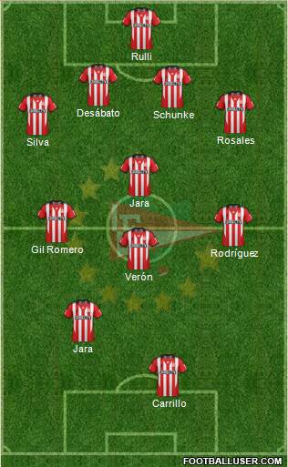 Estudiantes de La Plata Formation 2014