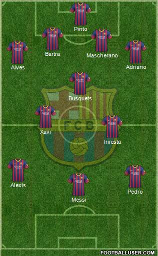 F.C. Barcelona Formation 2014