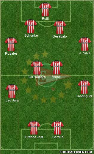 Estudiantes de La Plata Formation 2014