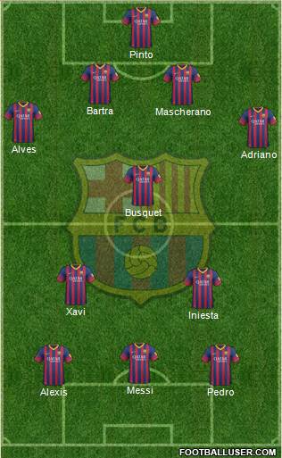 F.C. Barcelona Formation 2014