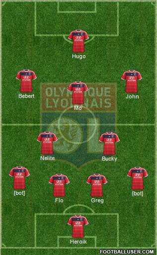 Olympique Lyonnais Formation 2014