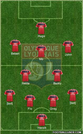 Olympique Lyonnais Formation 2014