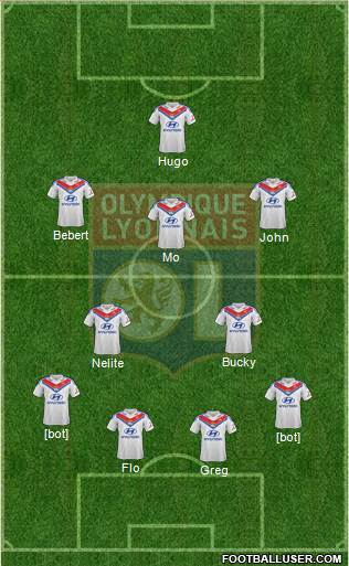 Olympique Lyonnais Formation 2014