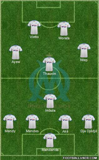 Olympique de Marseille Formation 2014