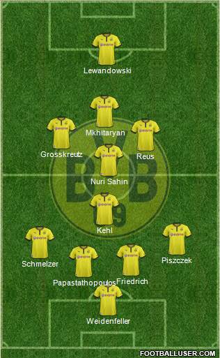 Borussia Dortmund Formation 2014