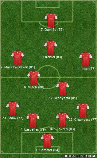Southampton Formation 2014