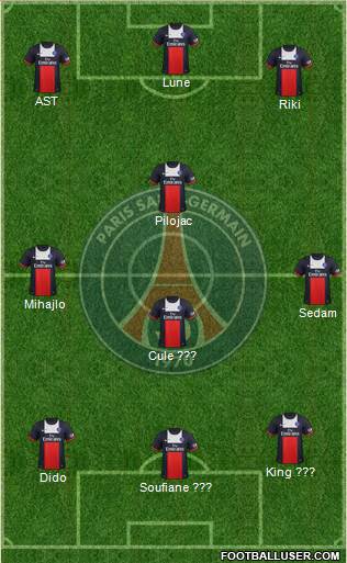 Paris Saint-Germain Formation 2014