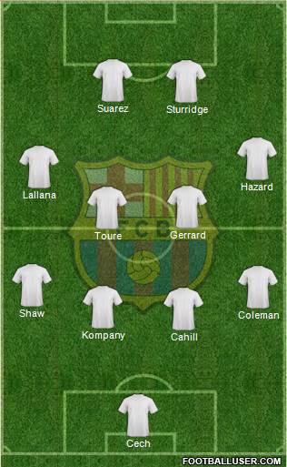F.C. Barcelona Formation 2014