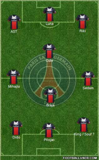 Paris Saint-Germain Formation 2014