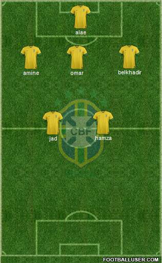 Brazil Formation 2014