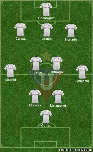 LDU de Quito Formation 2014