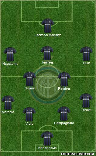 F.C. Internazionale Formation 2014