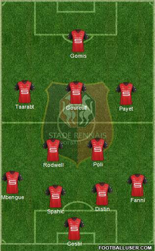 Stade Rennais Football Club Formation 2014