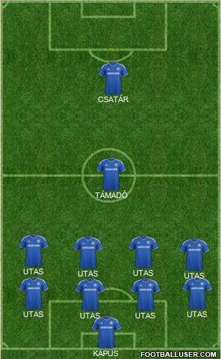 Chelsea Formation 2014