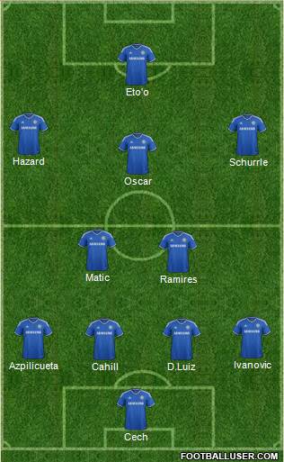 Chelsea Formation 2014