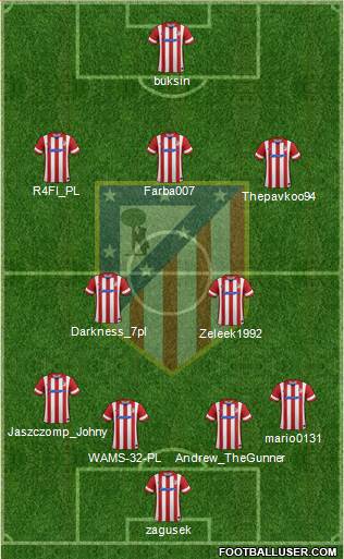 C. Atlético Madrid S.A.D. Formation 2014