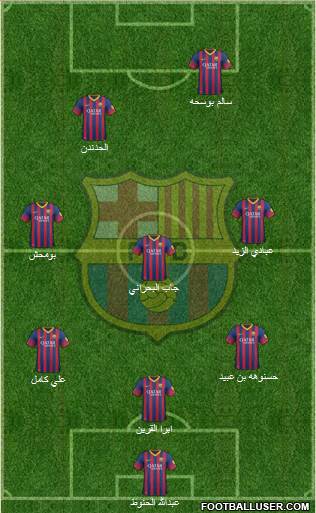F.C. Barcelona Formation 2014