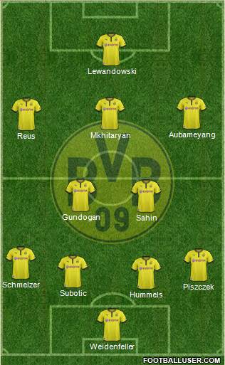 Borussia Dortmund Formation 2014