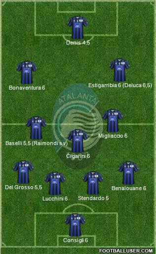 Atalanta Formation 2014