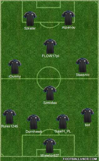 San Jose Earthquakes Formation 2014