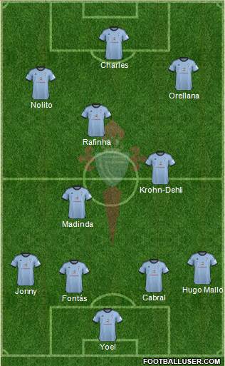 R.C. Celta S.A.D. Formation 2014