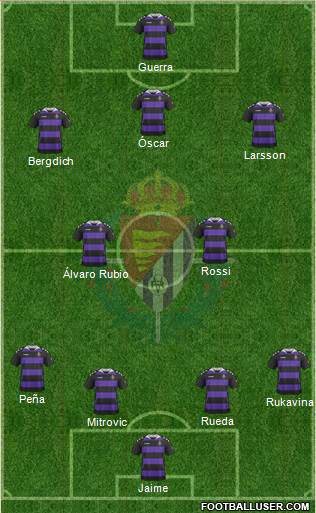 R. Valladolid C.F., S.A.D. Formation 2014