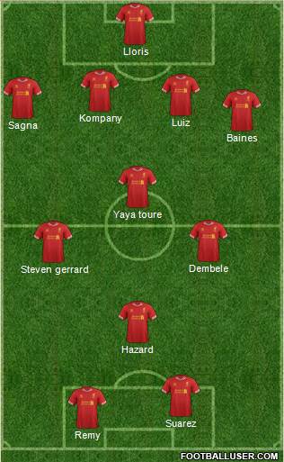 Liverpool Formation 2014