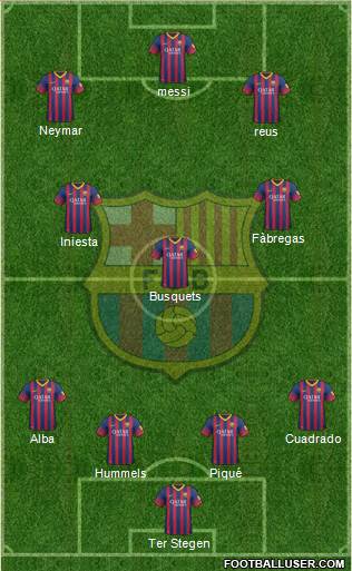 F.C. Barcelona Formation 2014
