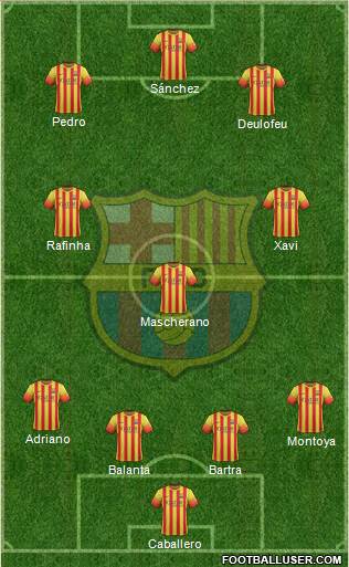 F.C. Barcelona Formation 2014