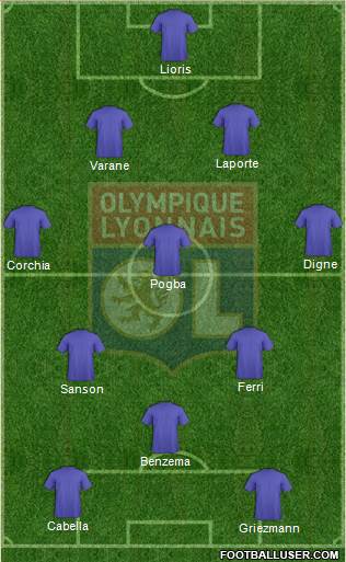 Olympique Lyonnais Formation 2014