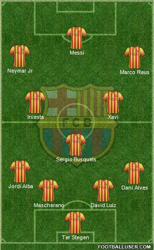 F.C. Barcelona Formation 2014