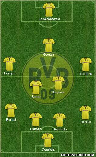 Borussia Dortmund Formation 2014