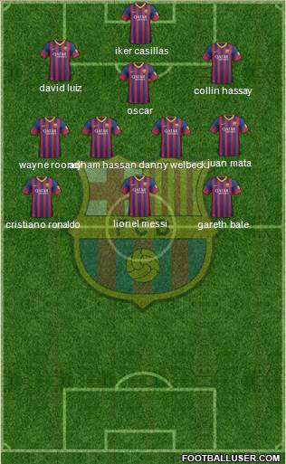 F.C. Barcelona Formation 2014