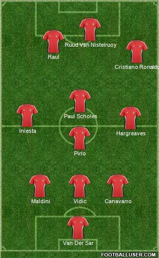 Trinidad and Tobago Formation 2014
