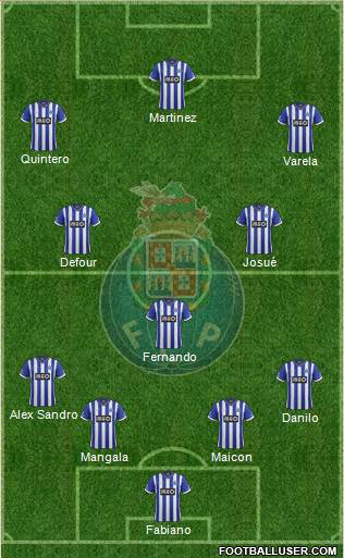Futebol Clube do Porto - SAD Formation 2014