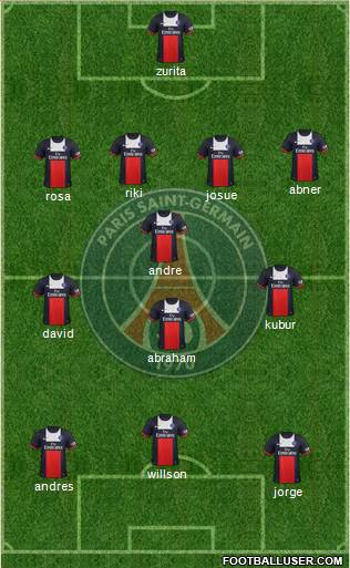 Paris Saint-Germain Formation 2014