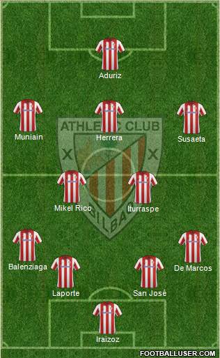 Athletic Club Formation 2014