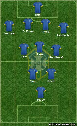 Brazil Formation 2014