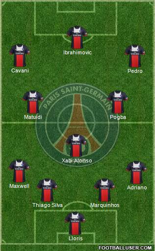 Paris Saint-Germain Formation 2014