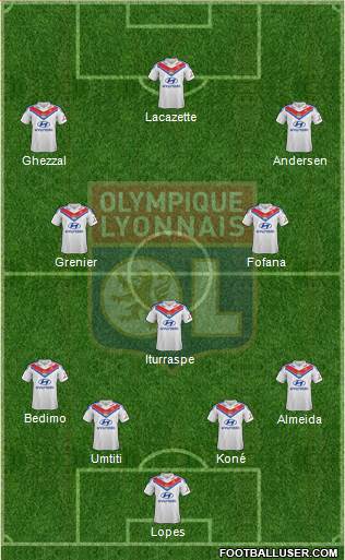 Olympique Lyonnais Formation 2014