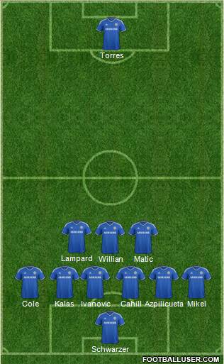 Chelsea Formation 2014